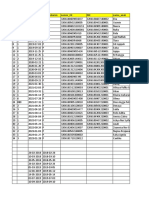 Data Balita Baru Cempaka Aren 1