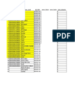 Format-Import-Data-Pengukuran-Balita-Karyawangi-CA 1