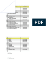 Jadwal Kegiatan Crash Program Polio (Imunisasi Polio Oral Dan Polio Injeksi)