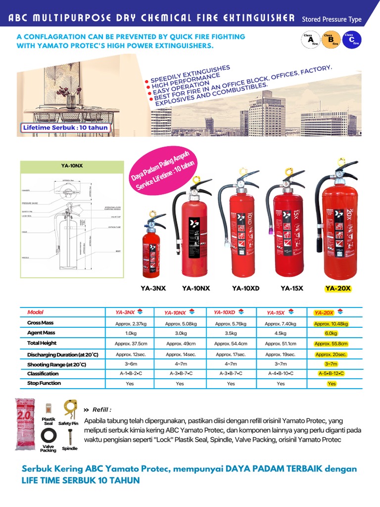 Abc Multipurpose Dry Chemical Fire Extinguisher: Adam Paling Ampu H e ...