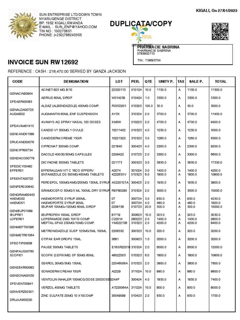 Pharmacy Invoice Details | PDF | Receipt | Drugs