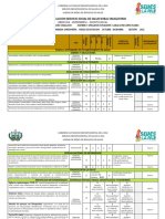 Hoja de Evaluacion Modificada Agosto 2022