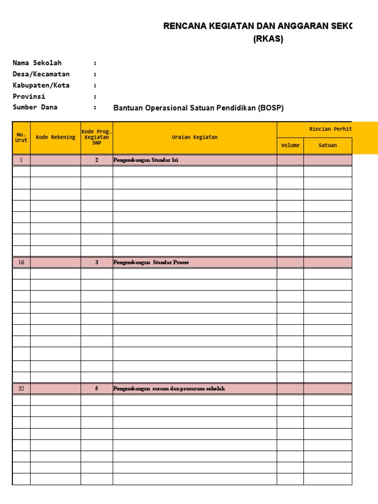 Contoh RKAS Sekolah 2025 Excel | PDF | Komputer