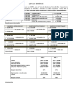 Actividad de Ebitda