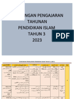 RPT Pai Tahun 3 2023