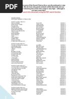 069 Sound Choice List