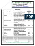 ECON Laboratory and Consultancy: Status of NABL