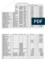 Anggota Komisariat Ppni Kec - Praya PKM Praya