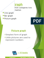 Graph (Autosaved)