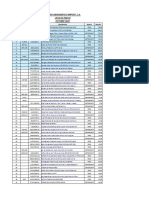 Mundo Hidromatico Import, C.A. Lista de Precio OCTUBRE 2022: Item #Serial Descripcion Marca Precio $ 1