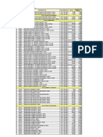 Código Descripcion Unid Peso Precio Sugerido Al Público: Precios Incluyen IGV OCTUBRE 2021 AQP