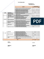 KISI-KISI PENILAIAN HARIAN KELAS III SDN