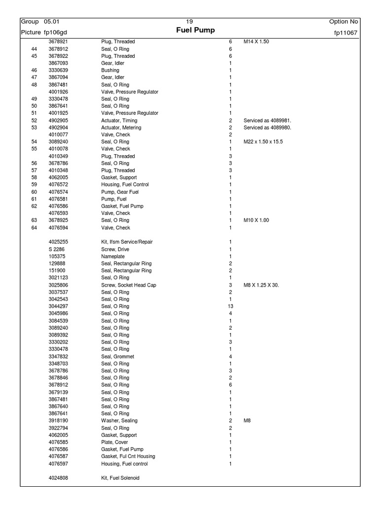 CUMMINS QSX15 Engine Parts Catalog 79007291 28 PDF Valve Pump