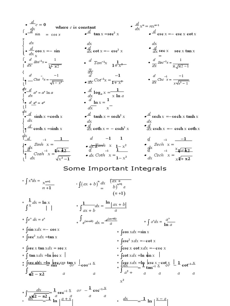 FSC Derivative Integration Formulas | PDF | Mathematical Analysis ...