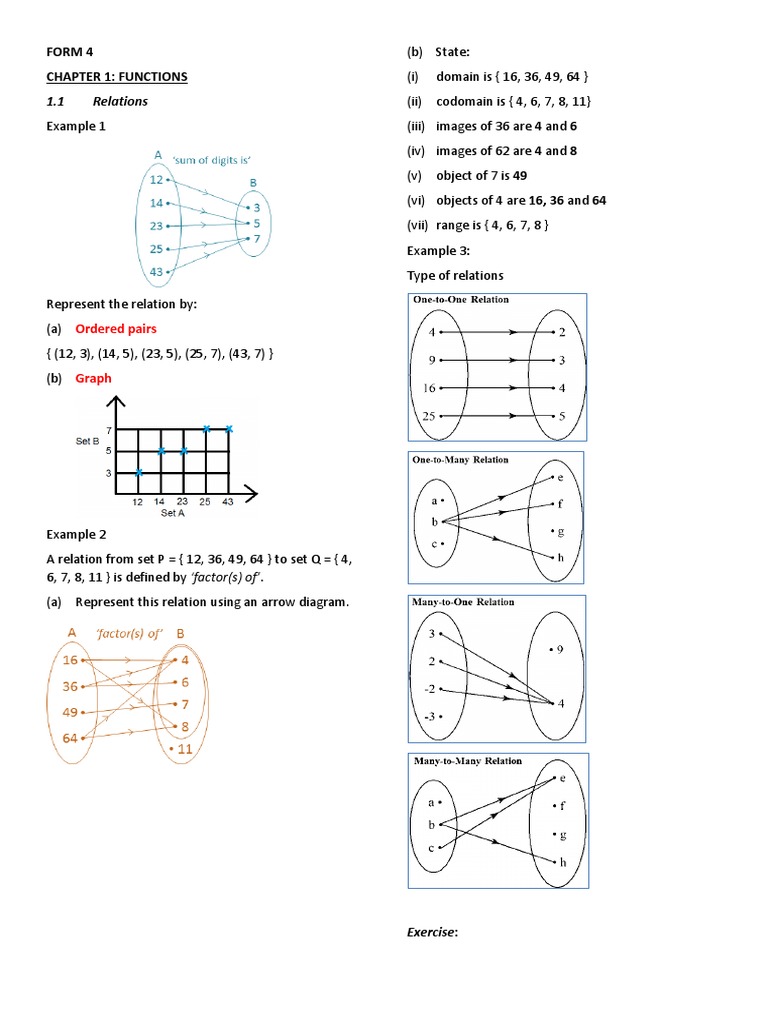 Functions and Relations Overview | PDF | Function (Mathematics ...