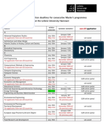 Overview: Application Deadlines For Consecutive Master's Programmes at The Leibniz University Hannover