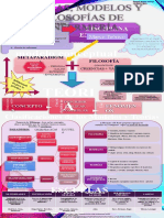 Infografía 