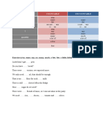 Countable and Uncountable Nouns