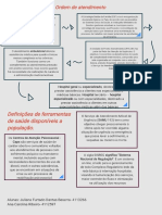 Infografico Redes Saúde - 220921 - 085237