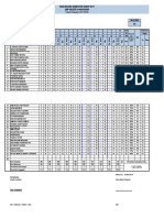 Analisis SANA 9