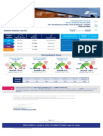 Reporte de Calidad: CEMEX Uso General