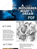 A Midsummer Night's Dream plot summary