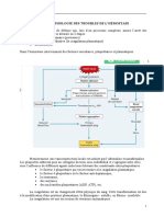 Physiopathologie Physiopathologie Des Troubles de L'Hémostase