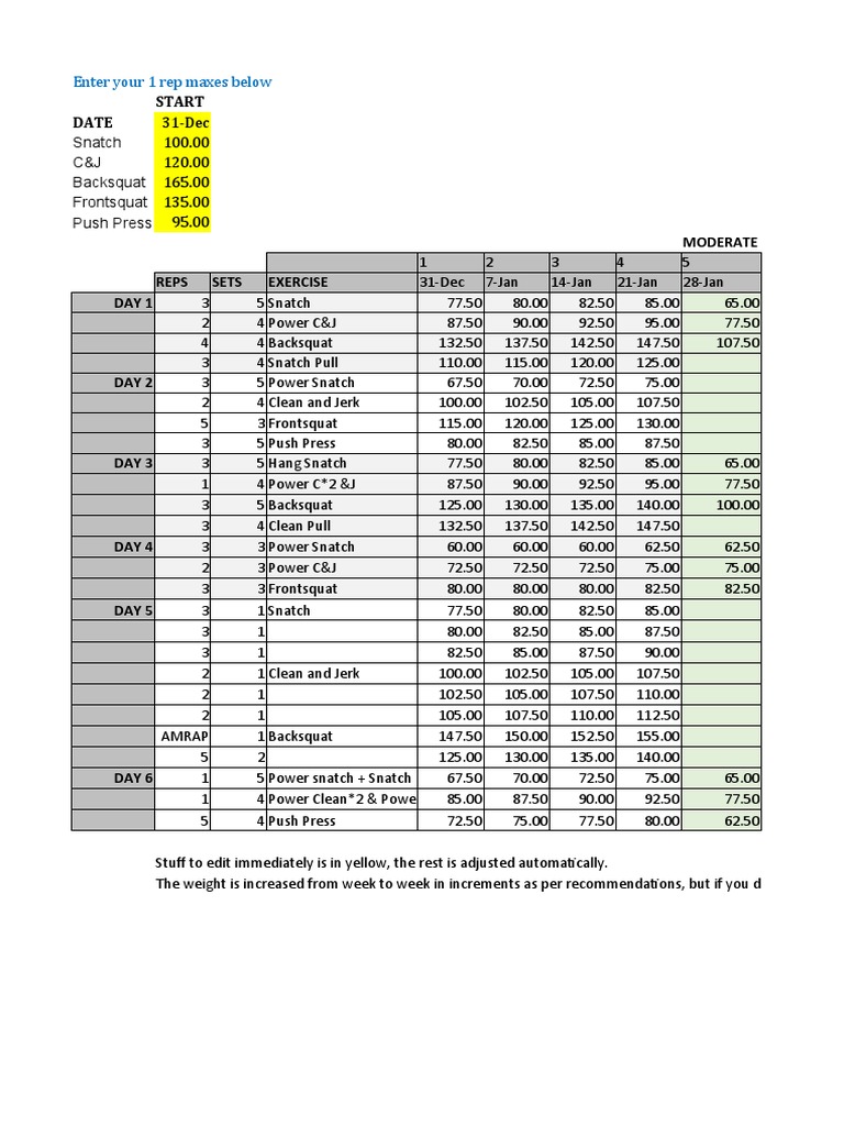 Weekly Weightlifting Progress Tracker | PDF | Athletic Sports | Weight ...