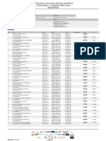 Jutges: 2023/02/11 17:19 Page1/3