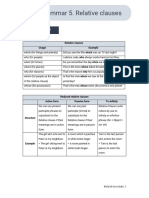 Grammar 5. Relative Clauses: Theory