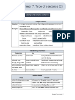 Grammar 7. Type of Sentence