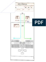 Especificações quadro elétrico