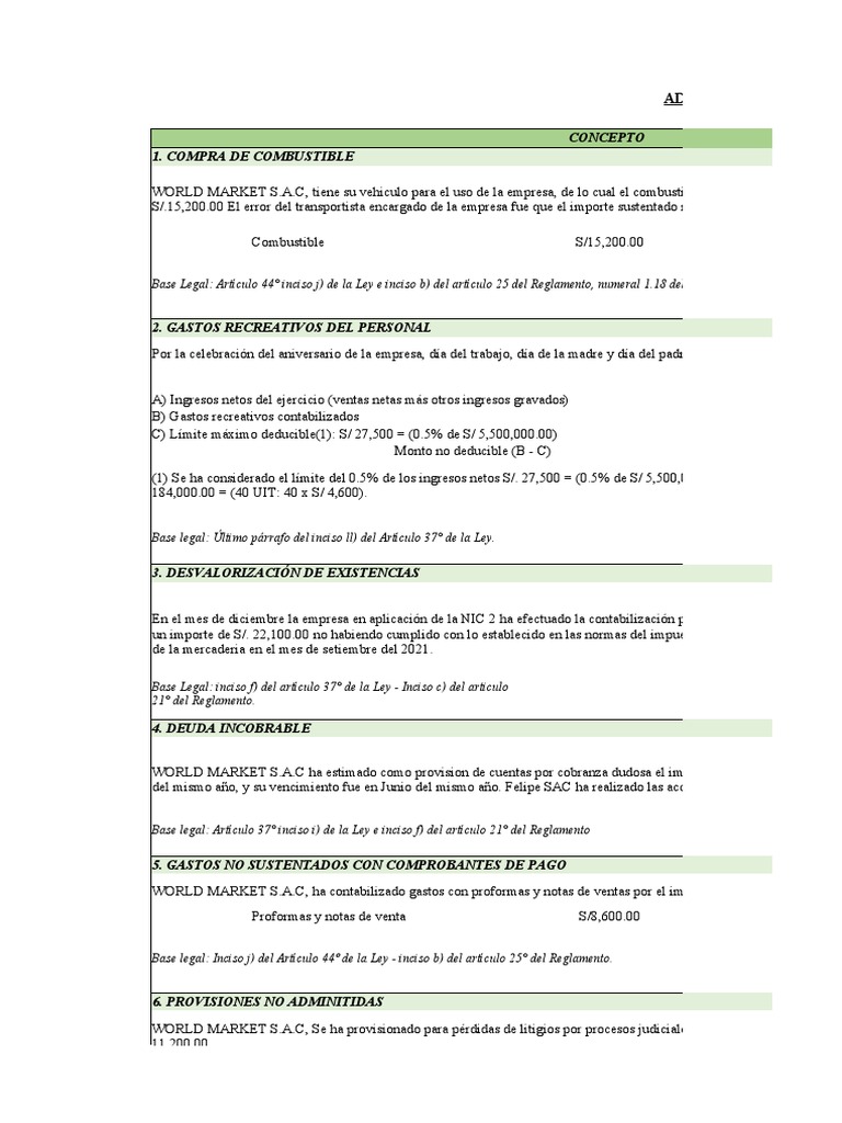 Adiciones y Deducciones PDF Impuesto sobre la renta Gobierno