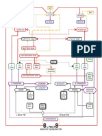 Electrical System Schematic