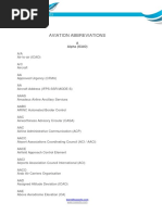 Aviation Abbreviations: A Alpha (ICAO)