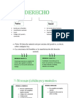 Derecho Resumen 1 - 11