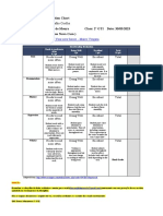 FILE 4 Oral Practice Evaluation Chart - 1o 2023