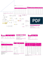 Tablas y Formulas