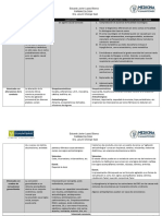 Paciente Generalidades Suantacias Proceder Exploratorio O Presentaciones Clinicas