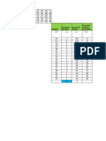 Frecuencia Paola Excel