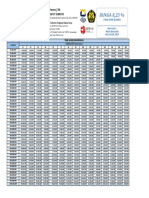 BUNGA 8,23 %: PT. Bank Rakyat Indonesia (Persero), TBK Kantor Cabang Jakarta Gatot Subroto