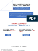 Modalidades de Trabajo en Colombia