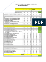 Report LHKPN ALL - 30 Maret 2023 Detail