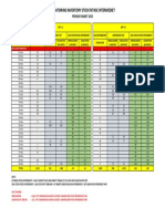 30.inventory Stock Intermediet Maret 2023