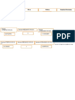 Mean Median: Standard Deviation