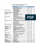 Plan de Estudios: Organización Por Materias (En Negrita, Asignaturas Obligatorias)