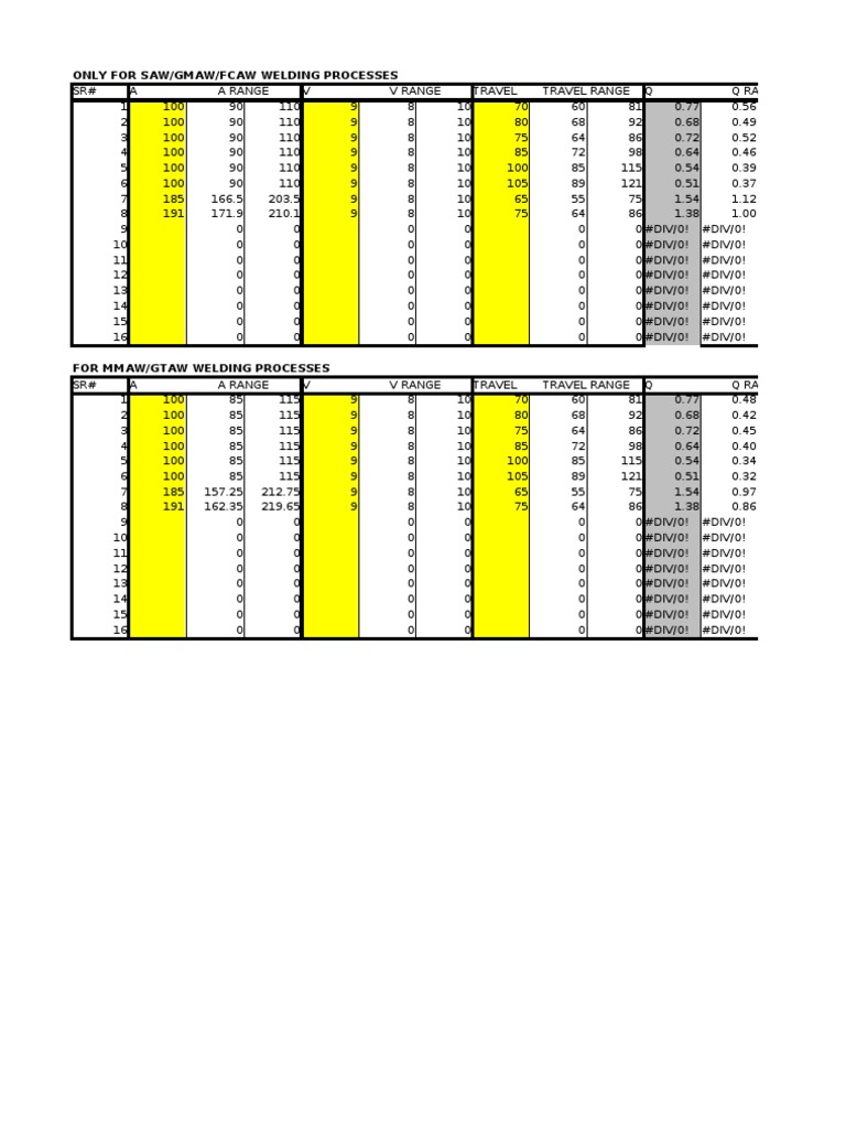 Calculator For Welding Parameters Rev1 PDF Transition Metals Building Materials