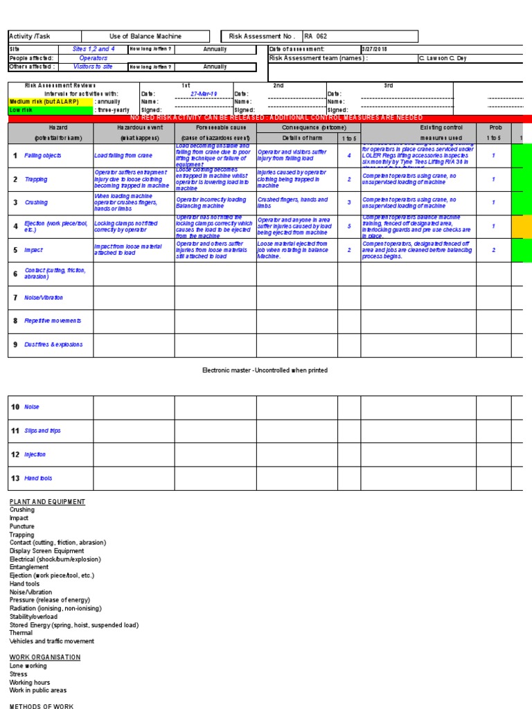Annual Risk Assessment for Balance Machine | PDF | Risk | Hazards