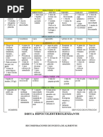 Beneficios y Dosis de FiberCel | PDF | Fibra dietética | Dieta y nutrición