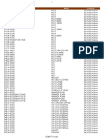 Internal Reference Name Category